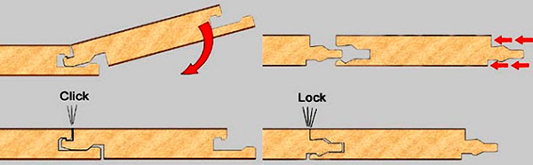 Lock или Uniclick - какой тип соединения ламината предпочесть?